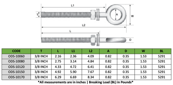 Eye Bolt with Nut & 2 Washers 3/8 Inch - 4.33 Inch thread, overall 6.41 Inch