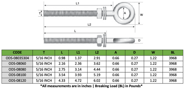 Eye Bolt with Nut & 2 Washers 5/16 Inch - 4.33 Inch thread, overall 6.02 Inch