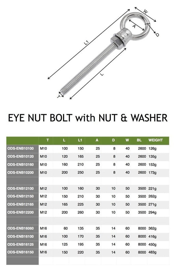Eye Nut Bolt 3/8 Inch (M10) - 4.72 Inch thread, overall 6.49 Inch