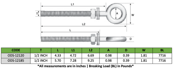Eye Bolt with Nut & 2 Washers 1/2 Inch - 5.70 Inch thread, overall 9.25 Inch
