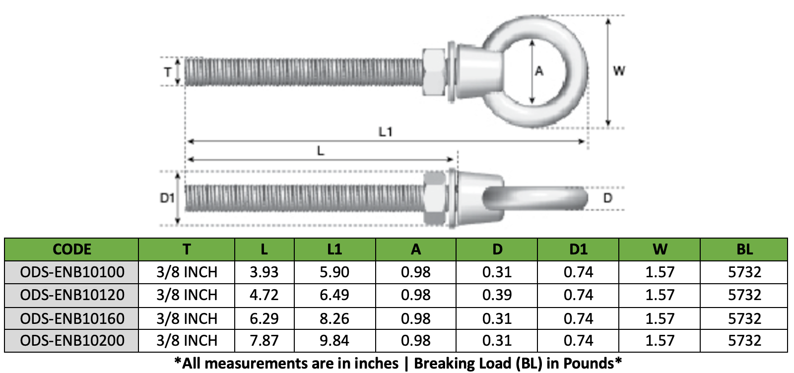 Eye Nut Bolt 3/8 Inch (M10) - 6.29 Inch thread, overall 8.26 Inch