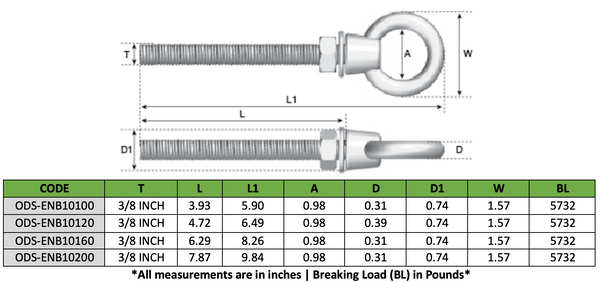 Eye Nut Bolt 3/8 Inch (M10) - 6.29 Inch thread, overall 8.26 Inch