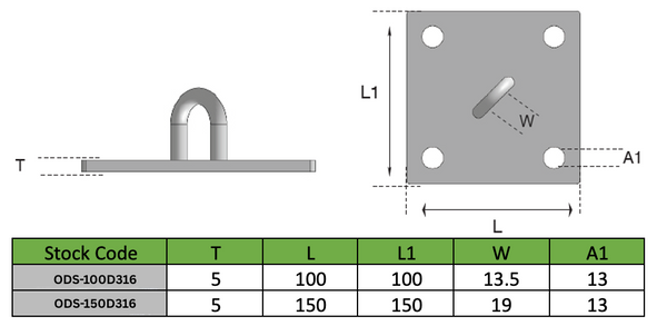 Wall Plate Square 5.9 x 5.9 Inches Diagonal Stainless Steel 316 150mm