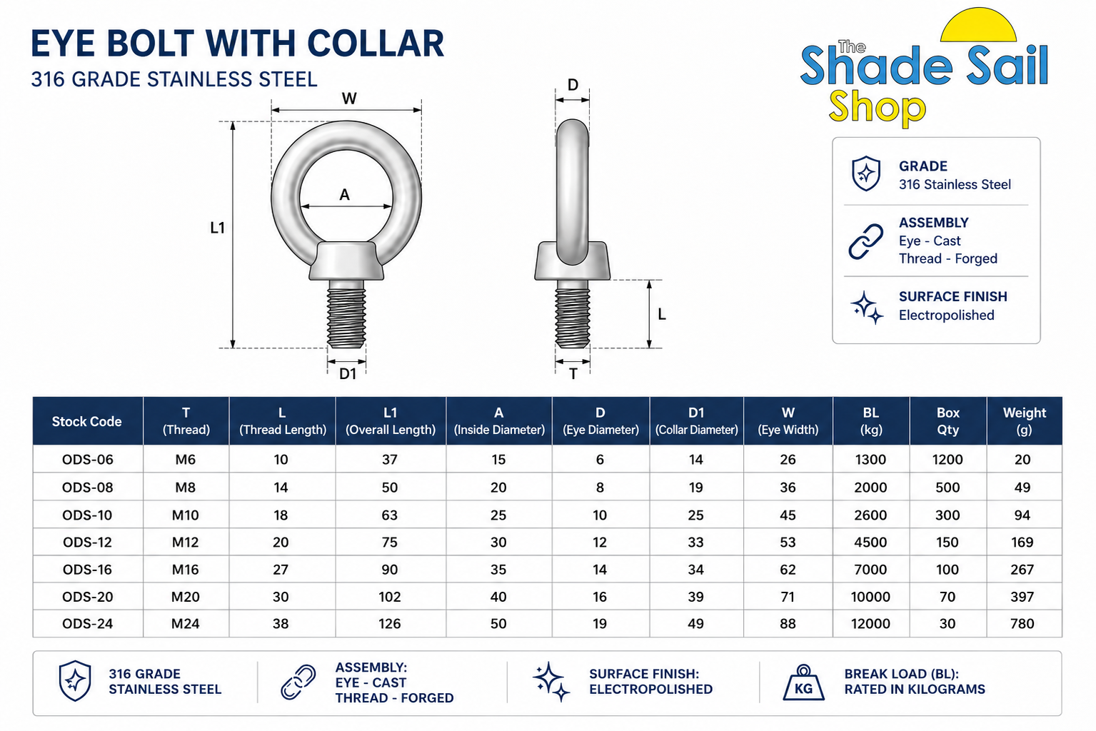 M8 Eye bolt with collar Electropolished 16mm/62mm 316 stainless steel BL2000