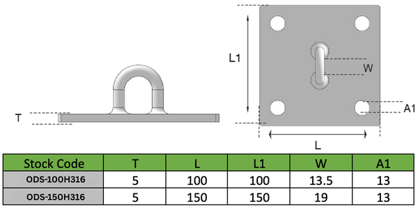 Wall Plate 5.9 x 5.9 Inches Horizontal Stainless Steel 316