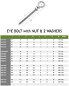 Eye Bolt with Nut & 2 Washers 1/2 Inch - 5.70 Inch thread, overall 9.25 Inch