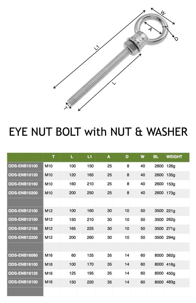 Eye Nut Bolt 3/8 Inch (M10) - 7.87 Inch thread, overall 9.84 Inch