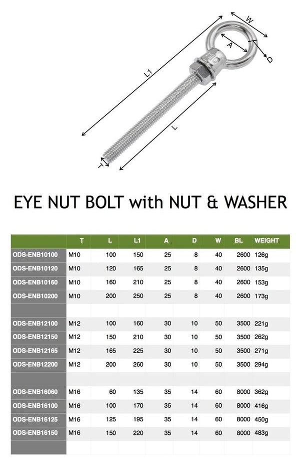 Eye Nut Bolt 3/8 Inch (M10) - 7.87 Inch thread, overall 9.84 Inch