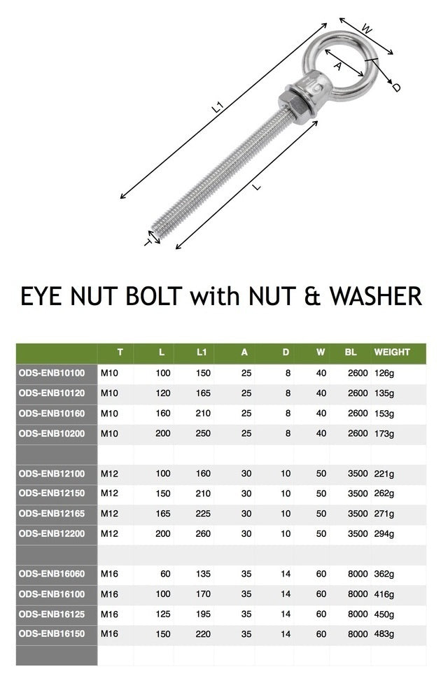 Eye Nut Bolt 3/8 Inch (M10) - 6.29 Inch thread, overall 8.26 Inch