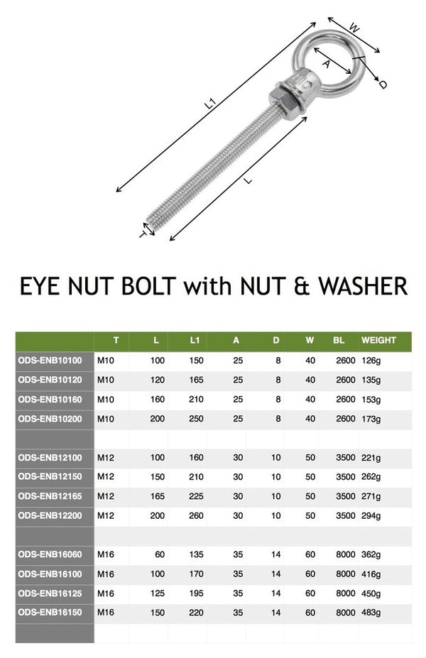 Eye Nut Bolt 3/8 Inch (M10) - 3.93 Inch thread, overall 5.9 Inch