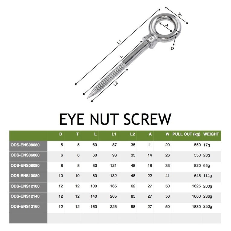Eye Nut Screw 5mm M5 - 60mm shaft, 35mm thread, 87mm overall, collared Electropolish finish