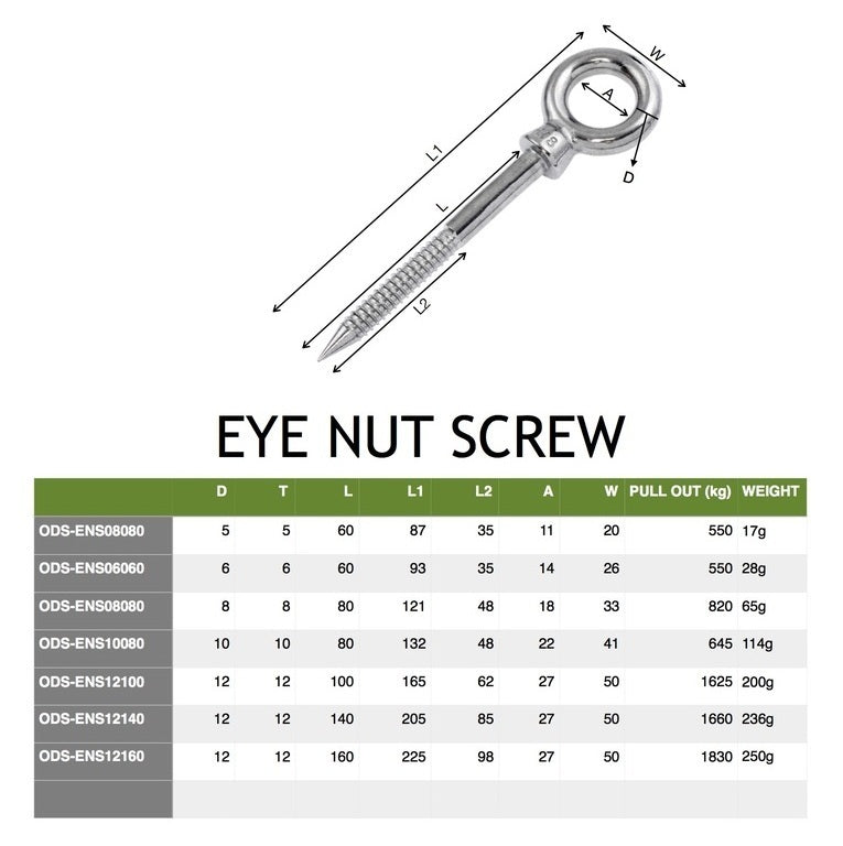 Eye Nut Screw 12mm M12 - 140mm shaft, 85mm thread, 205mm overall, collared Electropolish finish