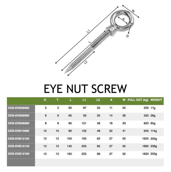 Eye Nut Screw 5mm M5 - 60mm shaft, 35mm thread, 87mm overall, collared Electropolish finish