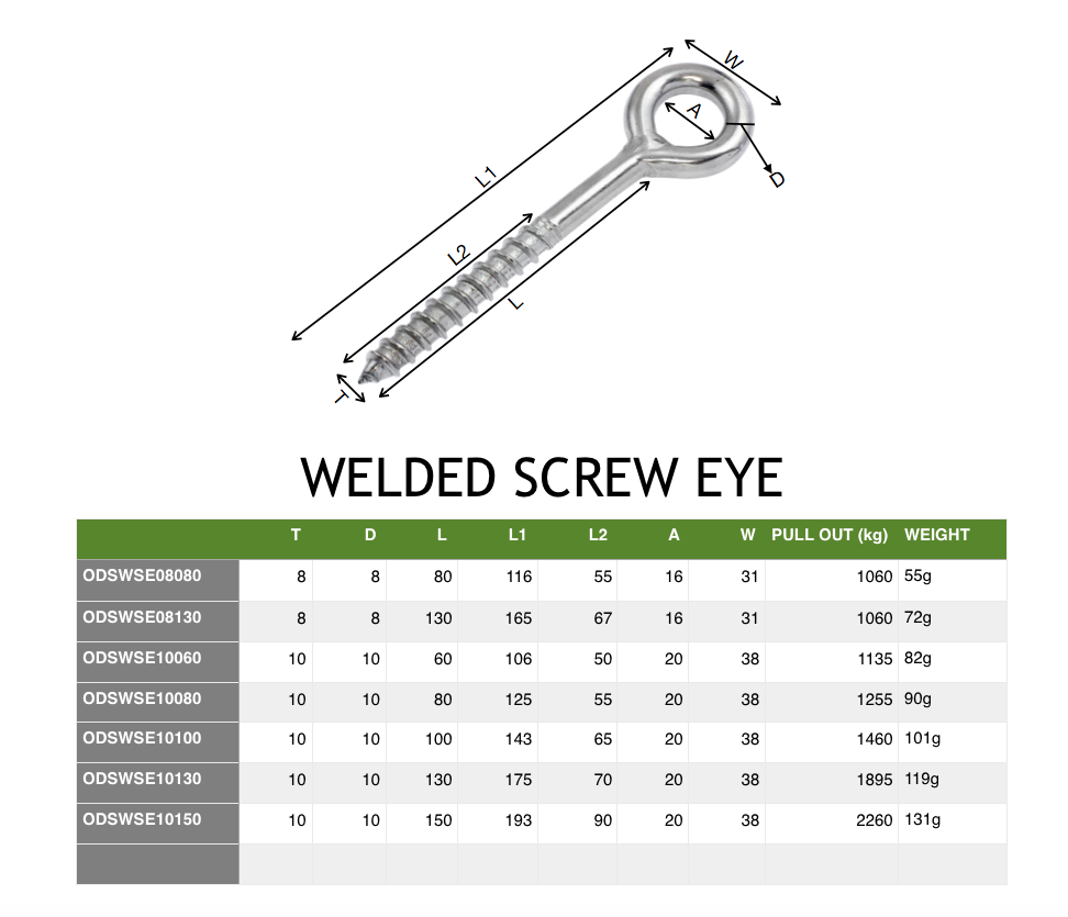 Welded Screw Eye M10 10mm - 50mm thread, overall 106mm
